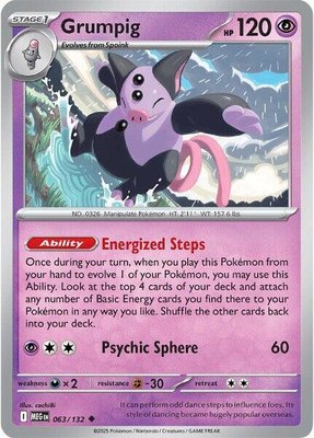 Grumpig, Mega Evolution