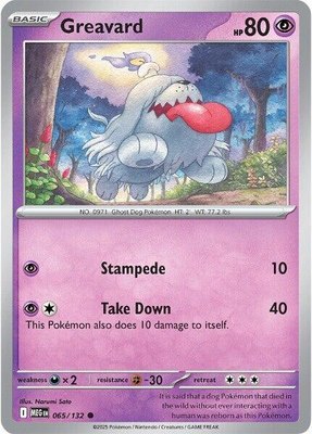 Greavard, Mega Evolution