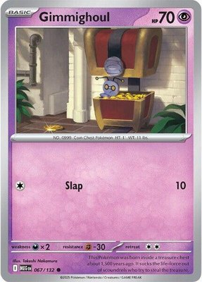 Gimmighoul, Mega Evolution