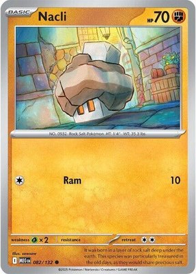 Nacli, Mega Evolution