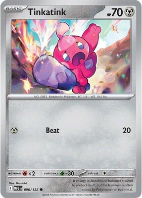 Tinkatink, Mega Evolution