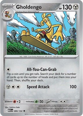 Gholdengo, Mega Evolution