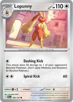 Lopunny, Mega Evolution
