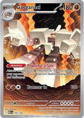 Garganacl, Mega Evolution