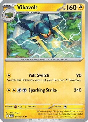 Vikavolt, Ascended Heroes