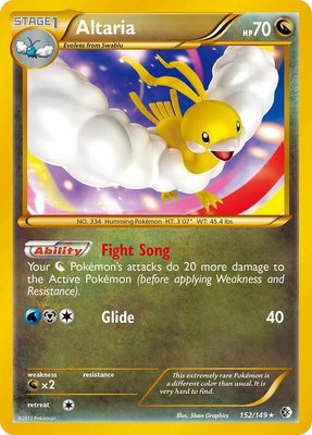 Altaria, Boundaries Crossed