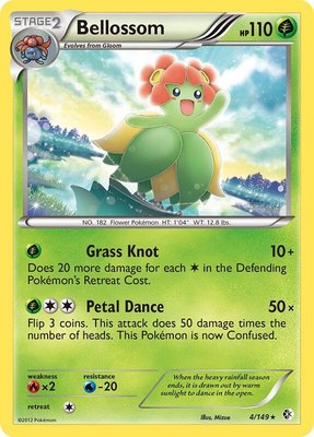 Bellossom, Boundaries Crossed