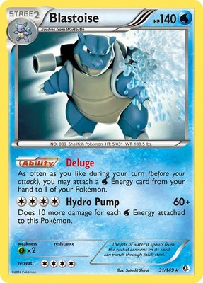 Blastoise, Boundaries Crossed
