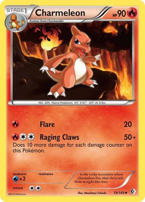 Charmeleon, Boundaries Crossed