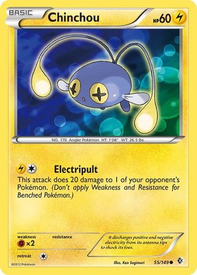 Chinchou, Boundaries Crossed