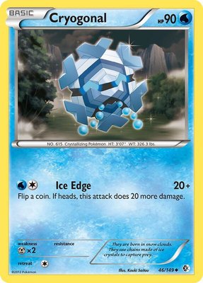 Cryogonal, Boundaries Crossed