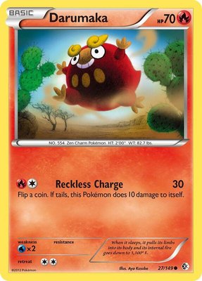 Darumaka, Boundaries Crossed