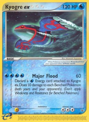 Kyogre ex (Nintendo Power Magazine), Nintendo Promos