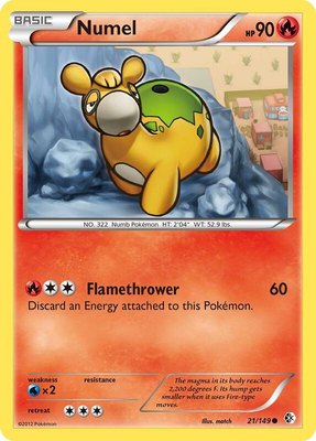 Numel, Boundaries Crossed