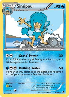 Simipour, Emerging Powers