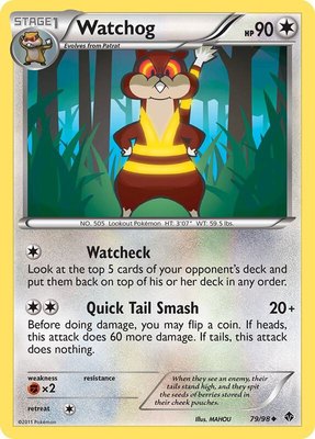 Watchog, Emerging Powers