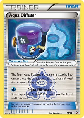 Aqua Diffuser, Double Crisis