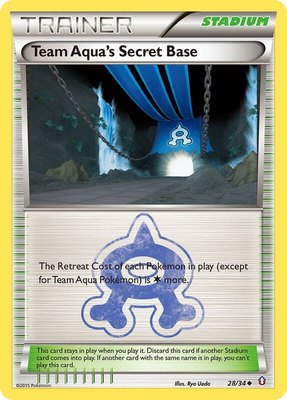 Team Aqua's Secret Base, Double Crisis